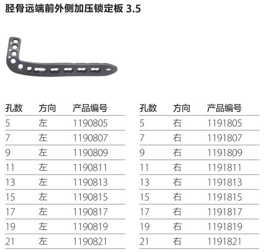 胫骨远端前外侧加压锁定板3.5